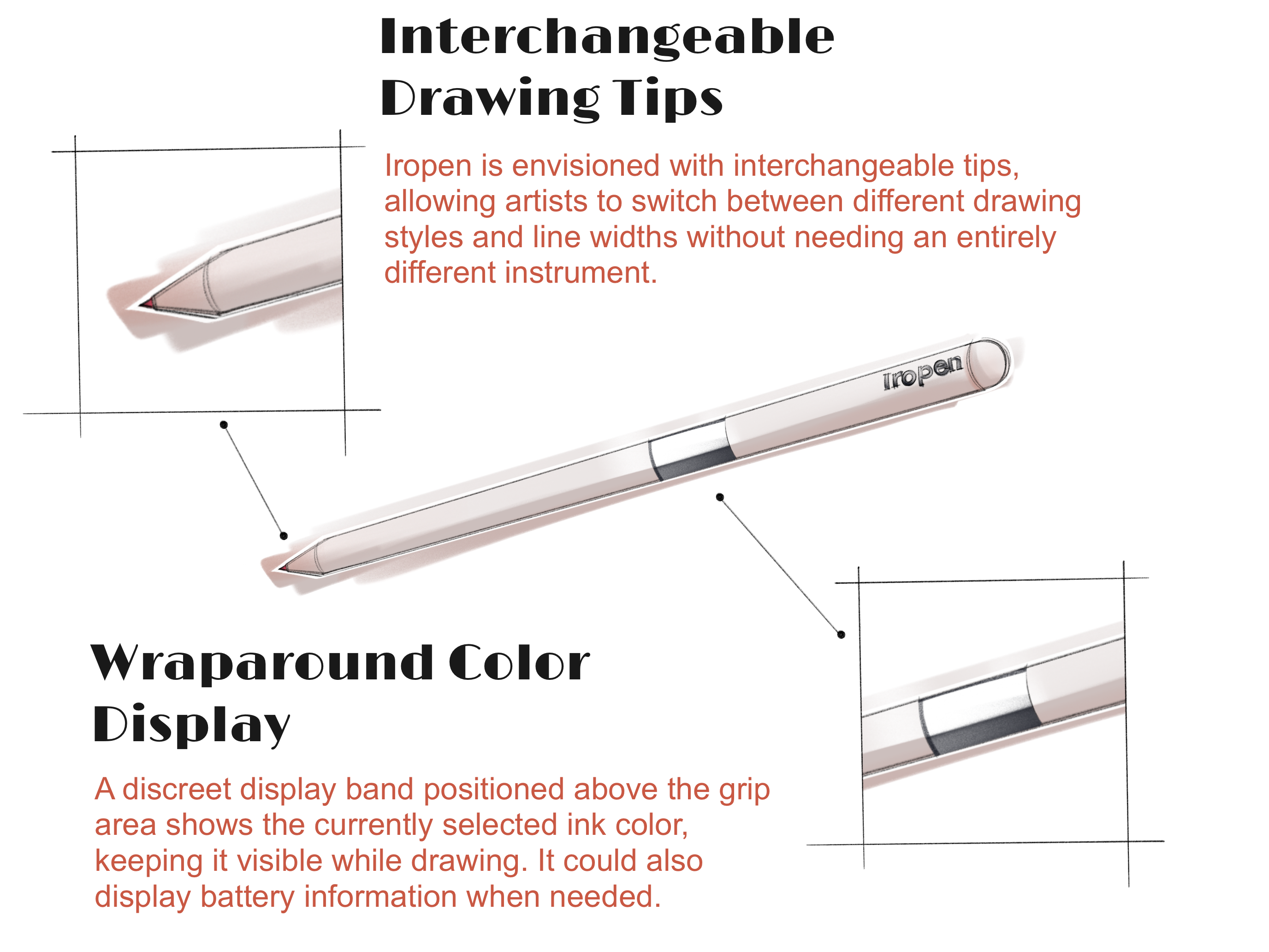 Iropen prototype showing the wraparound color display and interchangeable drawing tip